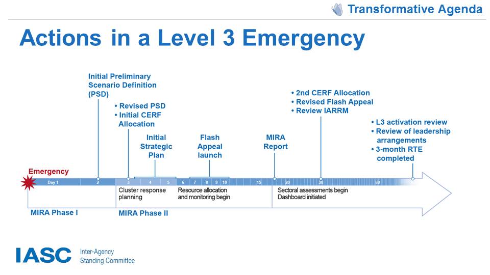 ADR Toolbox - News & Resources for ADR Professionals